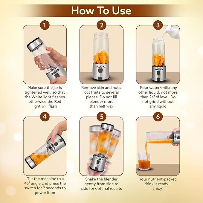 Portable USB Rechargeable Mini Juicer Blender,Electric Juicer Bottle For Smoothies and Juices, Mixer Juicer that Crushes Ice,