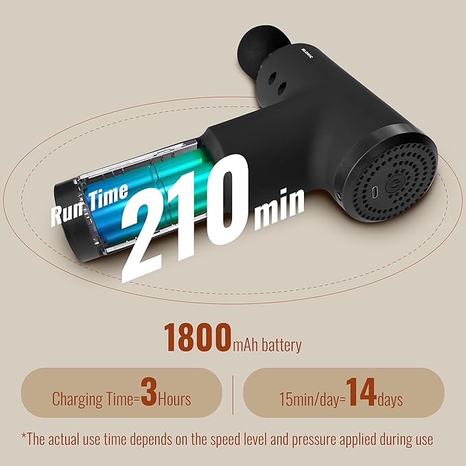 Massager Gun For Full Body Massager [4 Headsl] 6 Speed Mode Massager for Full Body Pain Relief, Muscle Relaxation of Neck, Shoulder, Back, Foot for Men & Women, Black.