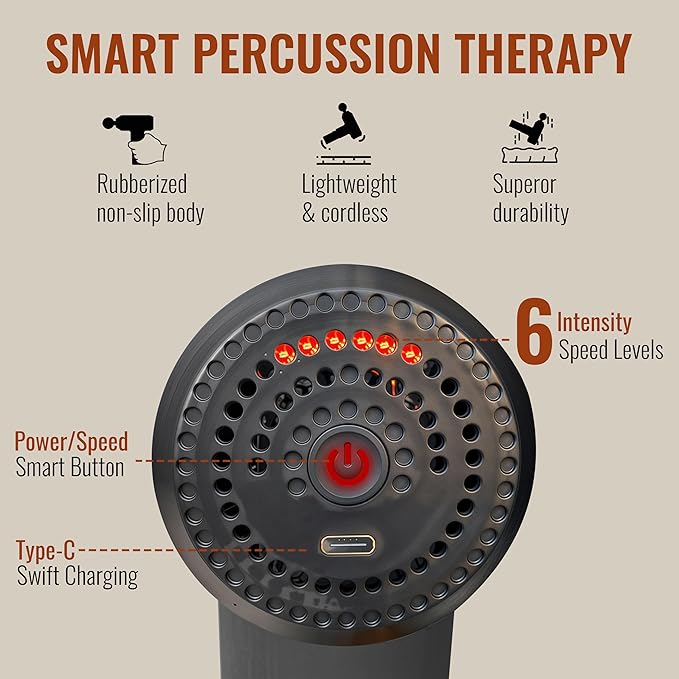 Massager Gun For Full Body Massager [4 Headsl] 6 Speed Mode Massager for Full Body Pain Relief, Muscle Relaxation of Neck, Shoulder, Back, Foot for Men & Women, Black.