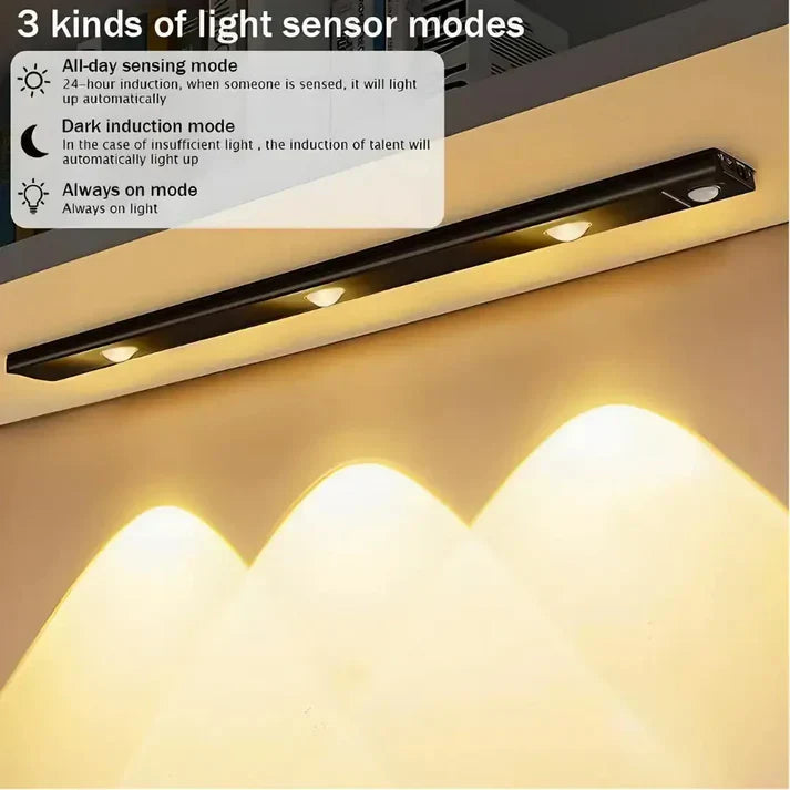 LED PIR Motion Sensor Light with USB Rechargeable